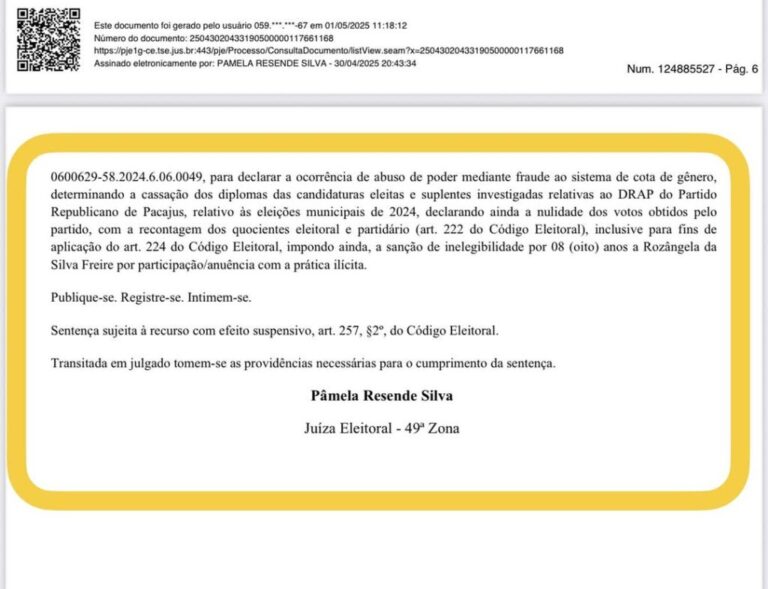 Justiça Eleitoral cassa mandato de 03 vereadores do Republicanos em Pacajus por fraude à cota de gênero - Cn7